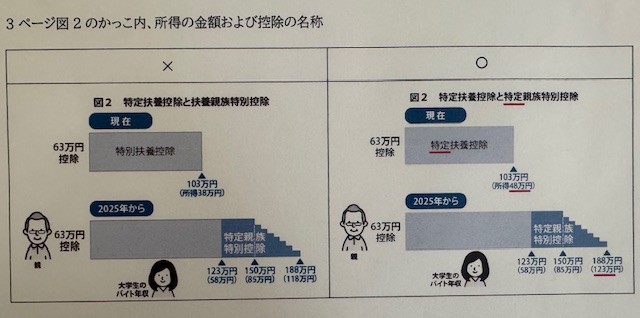 画像の説明