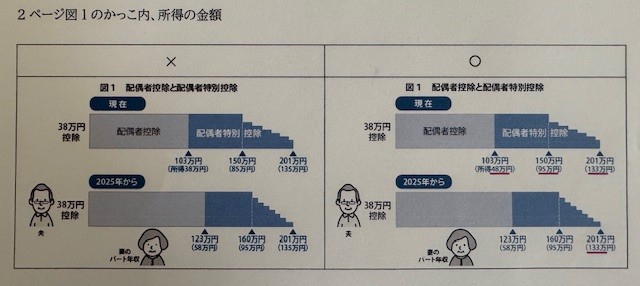 画像の説明